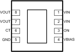 TPS22965 Pinout_BottomView_SLVSBJ0.gif