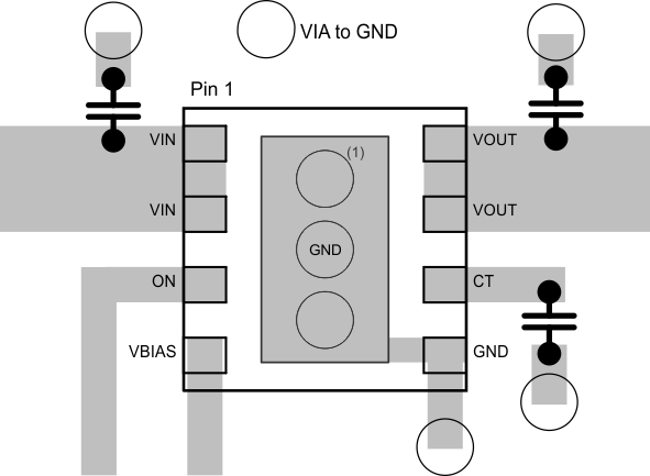 TPS22965 lay_exp_slvsci3.gif