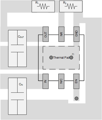 TPS717-Q1 DRV_Layout_adjust_lvsbm4.gif