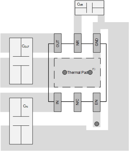 TPS717-Q1 DRV_Layout_fixed_lvsbm4.gif