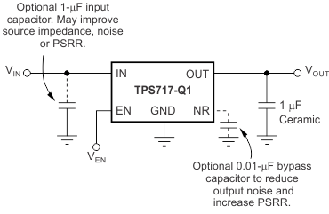 TPS717-Q1 ai_typ_cir_fixed_lvsbm4.gif