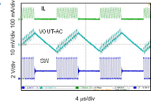 figure28_slvsbno4.gif