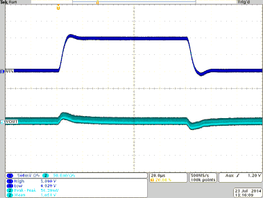 TPS8268180 TPS8268150 TPS8268120 TPS8268105 TPS8268090 TPS8268105_LINE_transient_response_SLVSBR0.gif