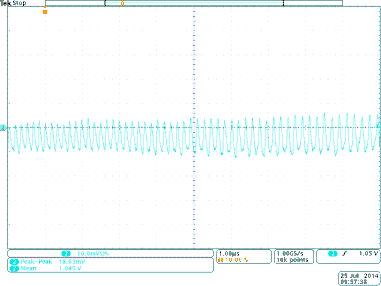 TPS8268180 TPS8268150 TPS8268120 TPS8268105 TPS8268090 TPS8268105_vout_ripple_SLVSBR0.gif