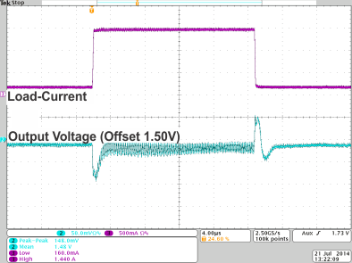 TPS8268180 TPS8268150 TPS8268120 TPS8268105 TPS8268090 TPS82683_load_transient_5V0_1V5_1p6A_SLVSBR0.gif