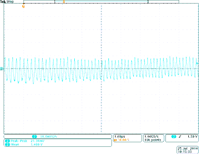 TPS8268180 TPS8268150 TPS8268120 TPS8268105 TPS8268090 TPS82683_vout_ripple_SLVSBR0.gif