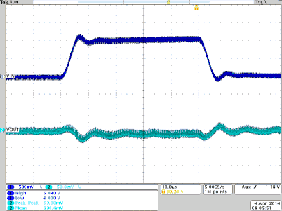 TPS8268180 TPS8268150 TPS8268120 TPS8268105 TPS8268090 TPS8268x_Line_Tran_IOUT_800mA_VOUT_0p9V.gif