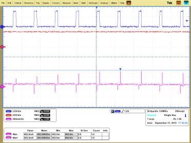 DRV8832-Q1 DRV8832_4p5VCC.gif