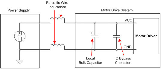 DRV8832-Q1 key_graphic_2_SLVSAB2.gif