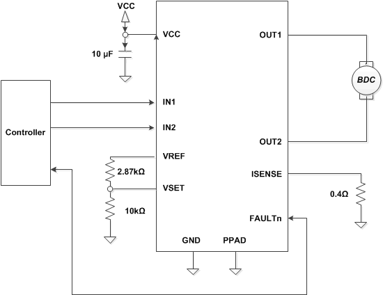 DRV8832-Q1 typ_app_SLVSBW9.gif