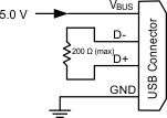 TPS2513 TPS2513A TPS2514 TPS2514A fig009_lvsby8.gif