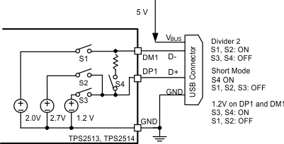 TPS2513 TPS2513A TPS2514 TPS2514A fig013_lvsby8.gif