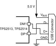 TPS2513 TPS2513A TPS2514 TPS2514A fig014_lvsby8.gif