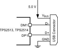 TPS2513 TPS2513A TPS2514 TPS2514A fig015_lvsby8.gif