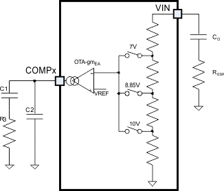 TPS43330A-Q1 compensation_cx_components_boost_SLVSC16.gif