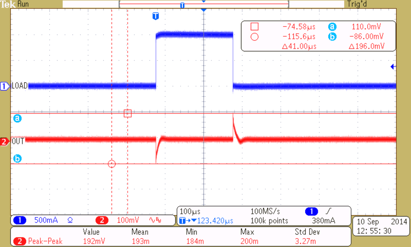 TPS7A4501-SP app_curve_003_LVSC31.gif