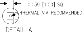 TPS7A4501-SP layout_thermal_via_2_LVSC31.gif