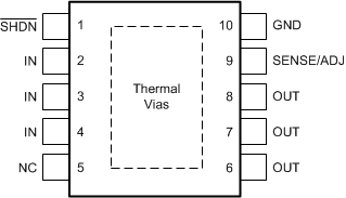 TPS7A4501-SP po_vias_slvsc31.gif