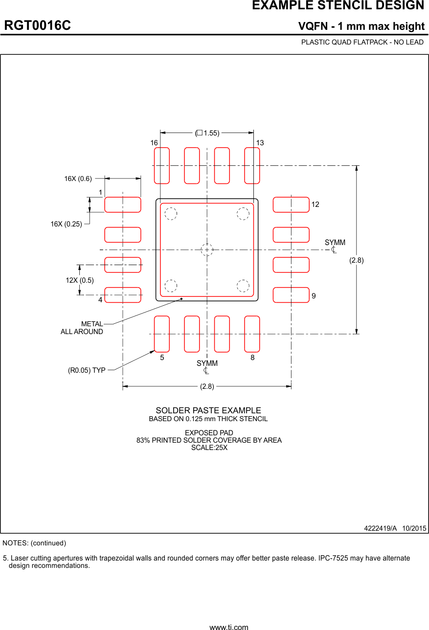 TPS62152-Q1 RGT0016C_4222419_Page_03.gif