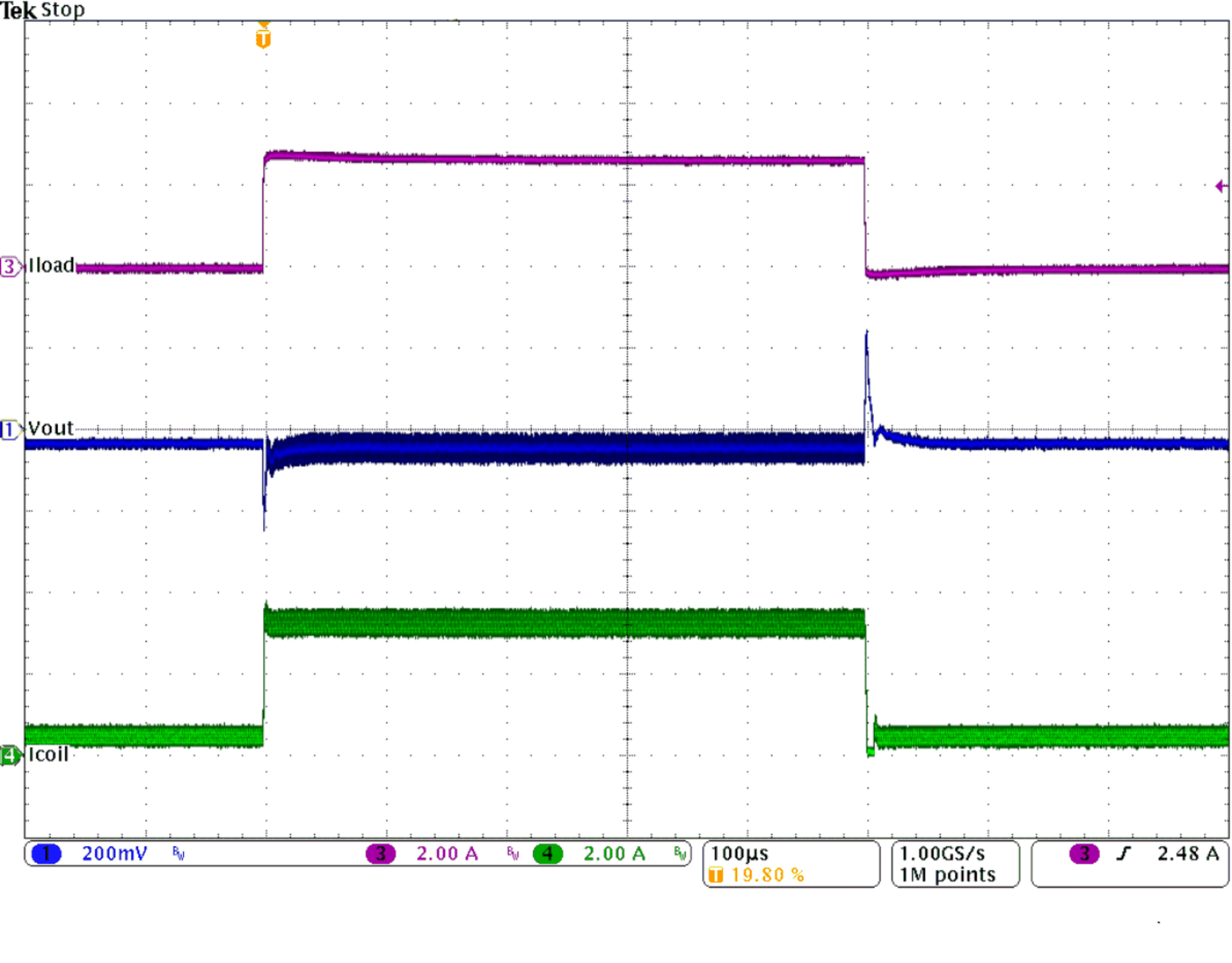 TPS62152-Q1 SLVSAL5_loadtranfull.gif