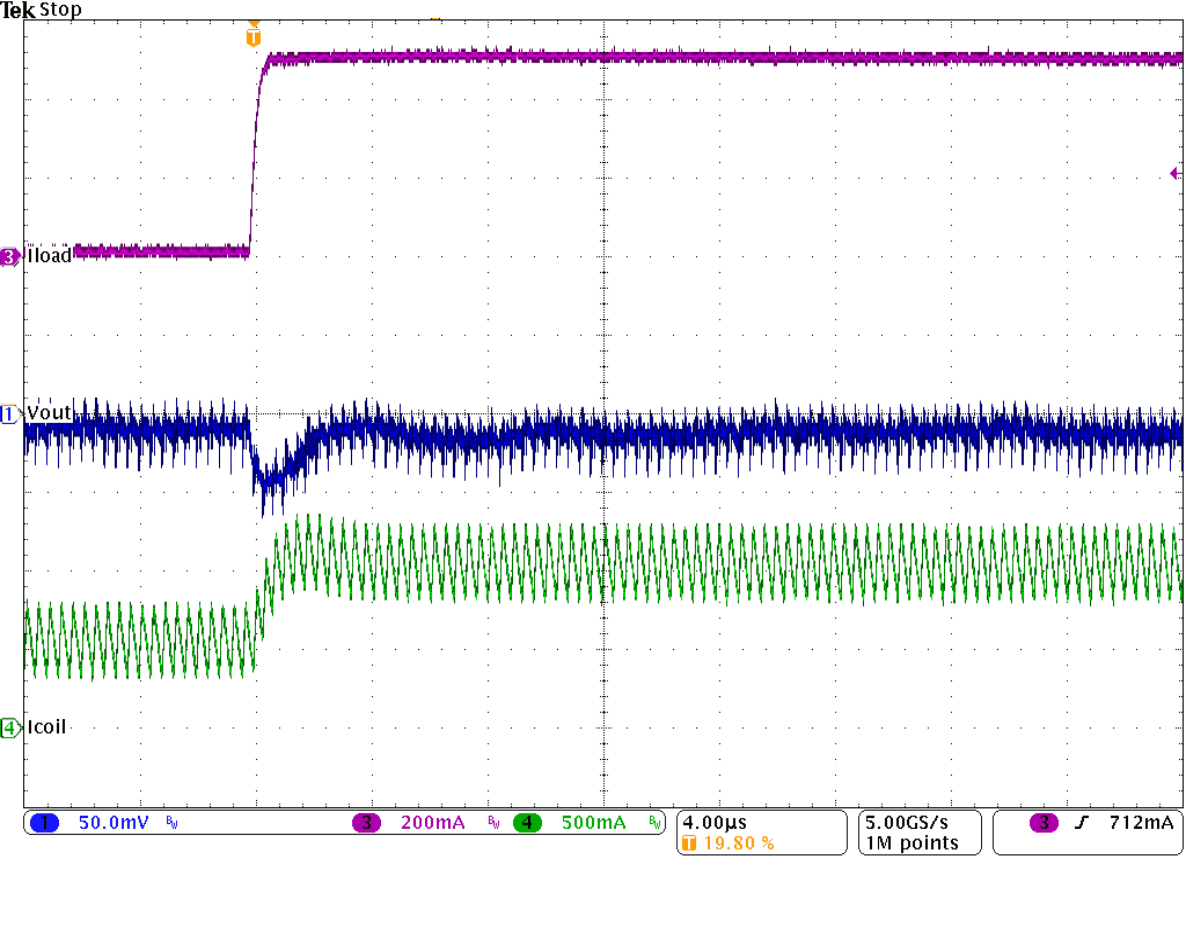 TPS62152-Q1 SLVSAL5_loadtranrise.gif