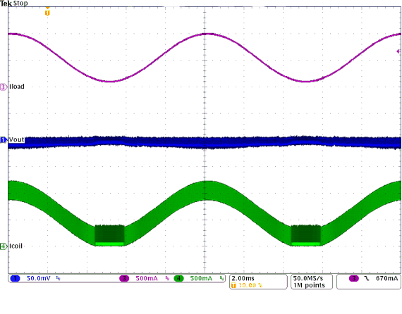 TPS62152-Q1 SLVSAL5_mode01.gif