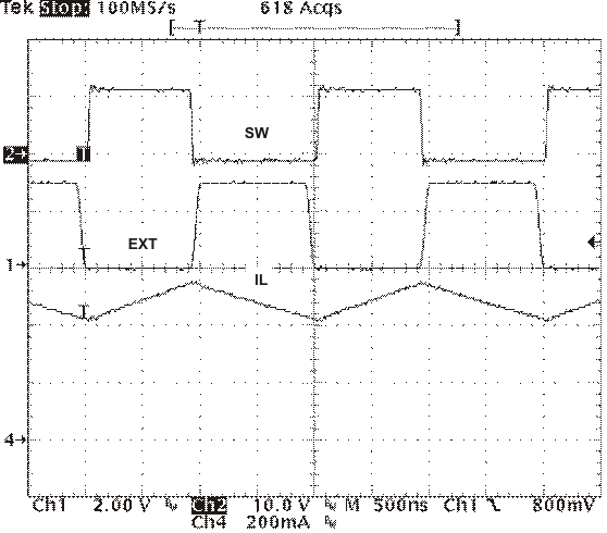 TPS54540-Q1 ccm_plt_lvsbb4.gif