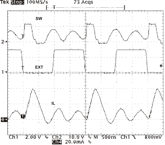 TPS54540-Q1 dcm_plt_lvsbb4.gif