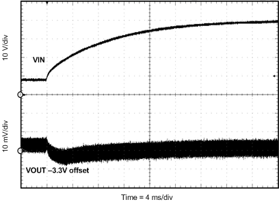 TPS54540-Q1 fig037_lvsbx7.gif