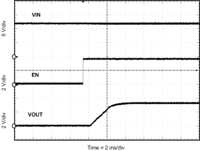 TPS54540-Q1 fig039_lvsbx7.gif