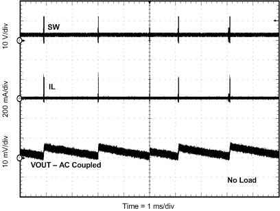 TPS54540-Q1 fig042_lvsbx7.gif