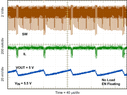 TPS54540-Q1 fig045_lvsbx7.gif