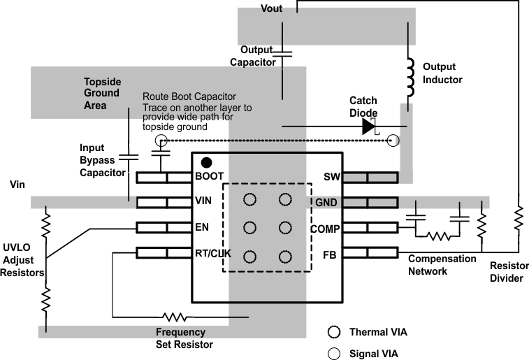 TPS54540-Q1 layout_lvsbb4.gif