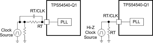 TPS54540-Q1 syn_sys_clk_lvsbn0.gif