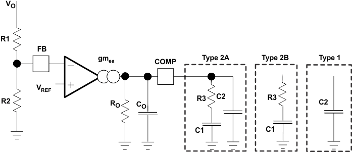 TPS54341 f_comp_slvsc61.gif