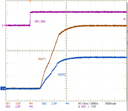 TPS54341 fig034_SLVSBO1.gif