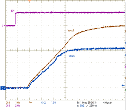 TPS54341 fig037_SLVSBO1.gif