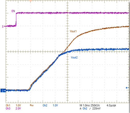 TPS54341 fig038_SLVSBO1.gif