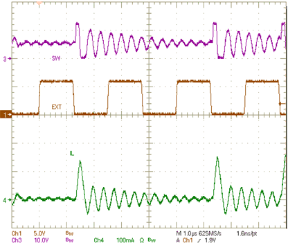 TPS54341 fig42_CCM_plot_slvsbo1.gif