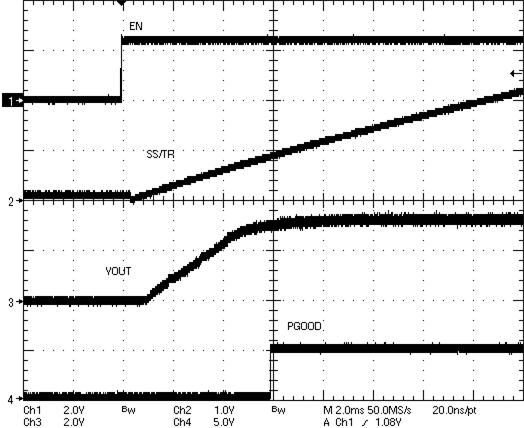 TPS54341 scope_starup_en_slvsc61.gif