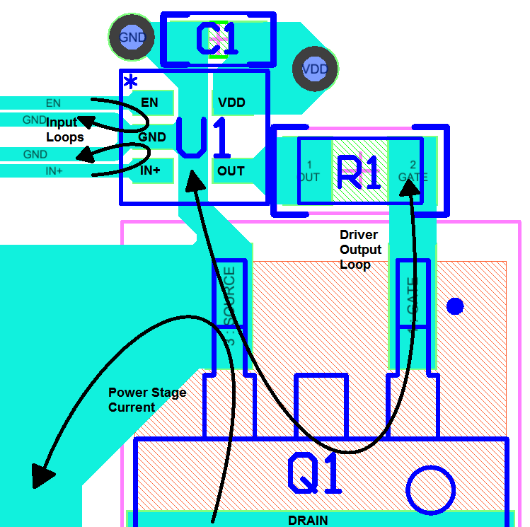 UCC27518A-Q1 UCC27519A-Q1 layout_ex.png