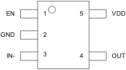 UCC27518A-Q1 UCC27519A-Q1 pin2_lusb33.gif