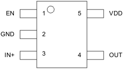 UCC27518A-Q1 UCC27519A-Q1 pin_lusb33.gif