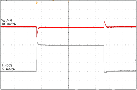 waveform_load_150ma_slvscj8.gif