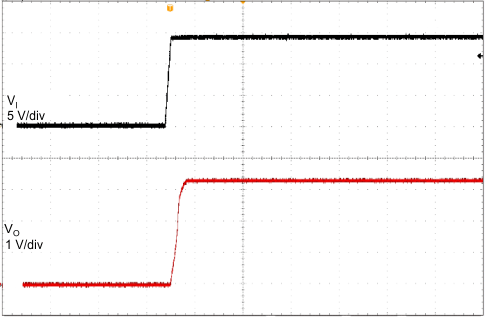 waveform_powerup_3p3V_slvscj8.gif