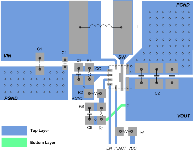 TPS61235P TPS61236P TPS61236_layout.gif