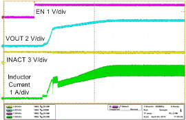 TPS61235P TPS61236P Wave5_slvsck4.gif