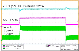 TPS61235P TPS61236P Wave8_slvsck4.gif