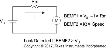 DRV10983-Q1 lock_detect_1_LVSCP2.gif