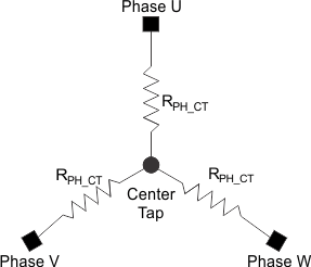 DRV10983-Q1 wye_conn_motor_R_LVSCP2.gif